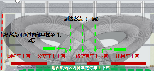 出租车、网约车.png